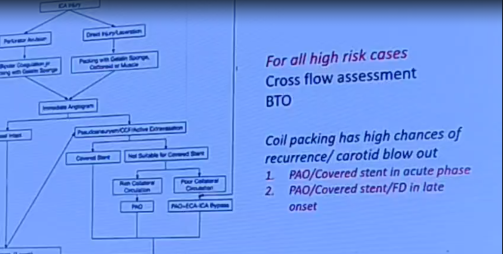 वाराणसी में ‘सेकंड न्यूरो भारत कॉन्क्लेव’ की शुरुआत, देशभर के विशेषज्ञों की भागीदारी