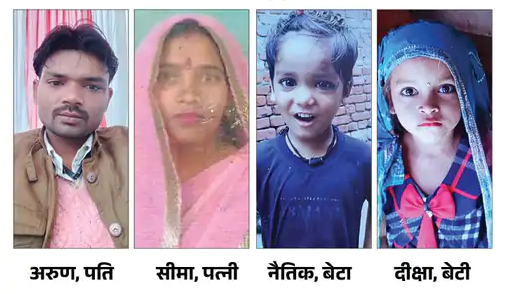 शाहजहांपुर में फ्लाईओवर पर दर्दनाक सड़क हादसा, एक ही परिवार के चार लोगों की मौत